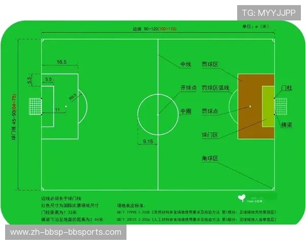 足球比赛中的角球与传中技巧